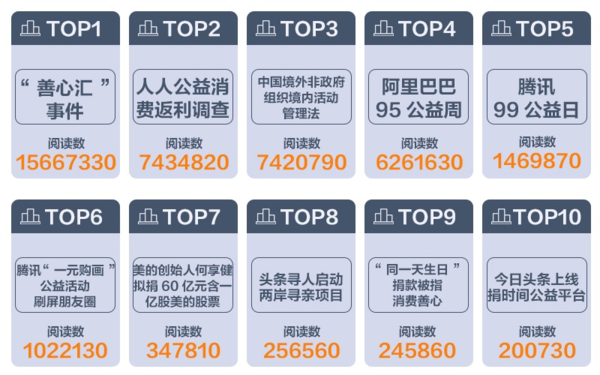 今日頭條十大新聞，揭示最新熱點事件，今日頭條熱門新聞TOP10，揭示最新熱點事件一網(wǎng)打盡