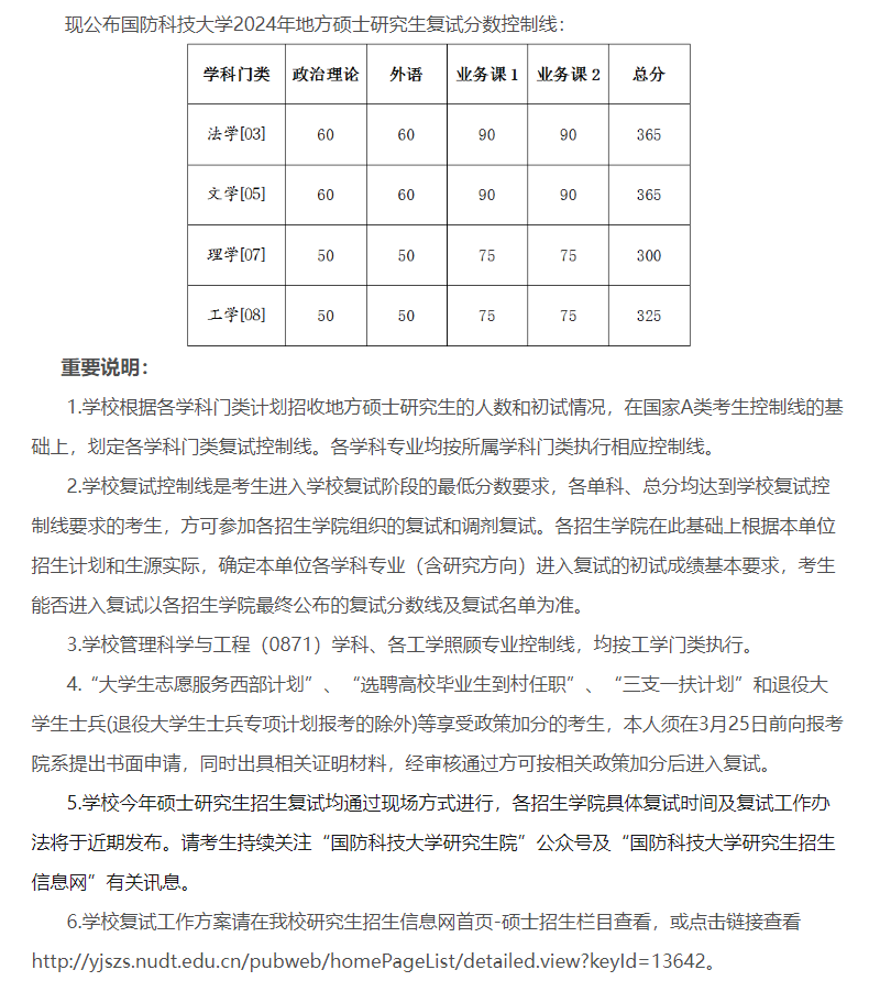 國(guó)防科技大學(xué)研究生分?jǐn)?shù)線詳解，國(guó)防科技大學(xué)研究生錄取分?jǐn)?shù)線全面解析