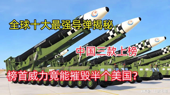 世界十大防空導彈系統，深度解析其技術特點與優(yōu)勢，世界十大防空導彈系統技術特點與優(yōu)勢深度解析