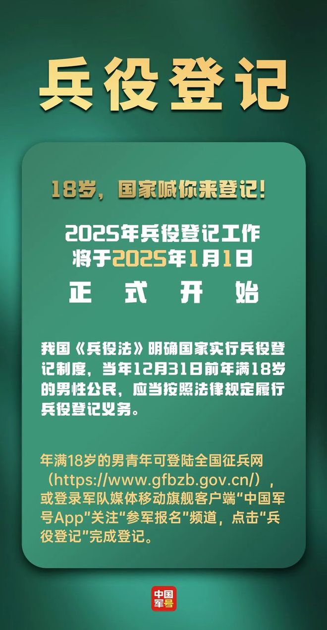 關(guān)于即將到來的2025征兵報名開始的相關(guān)信息和準備事項，2025征兵報名啟動，報名信息及準備事項全解析