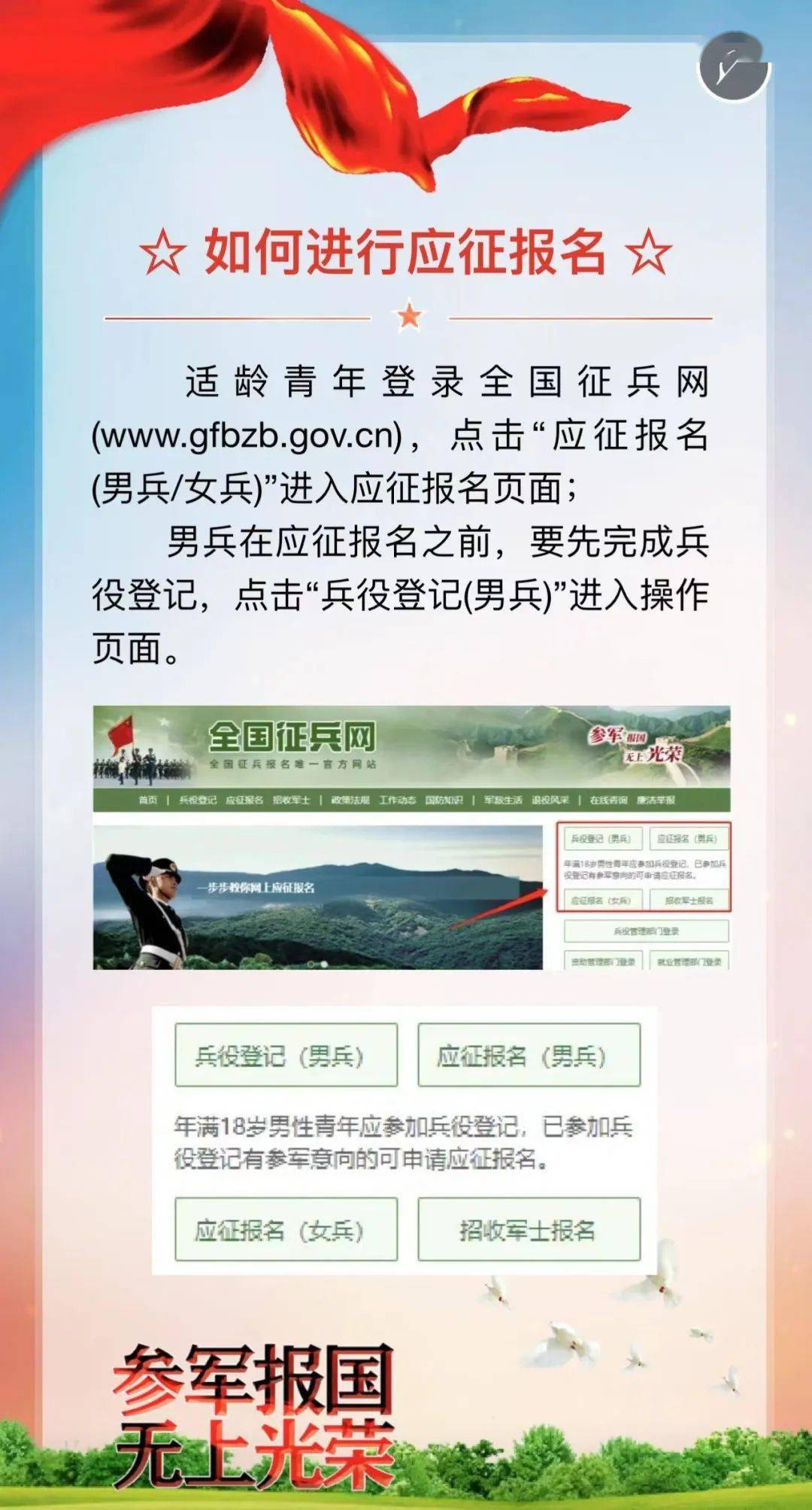 征兵網(wǎng)2023年征兵報名入口——開啟您的軍旅生涯之旅，2023征兵網(wǎng)報名入口開啟，開啟軍旅生涯之旅