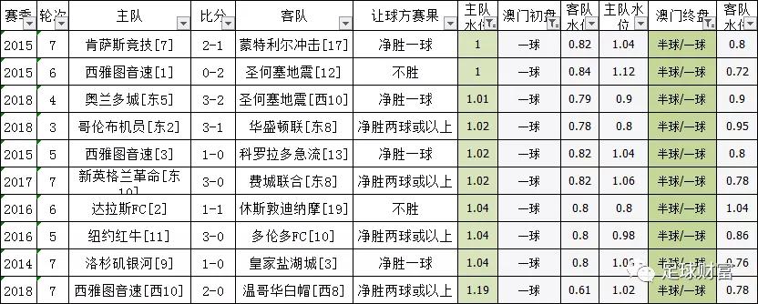 澳門一碼中精準(zhǔn)一碼的投注技巧，澳門一碼精準(zhǔn)投注技巧揭秘