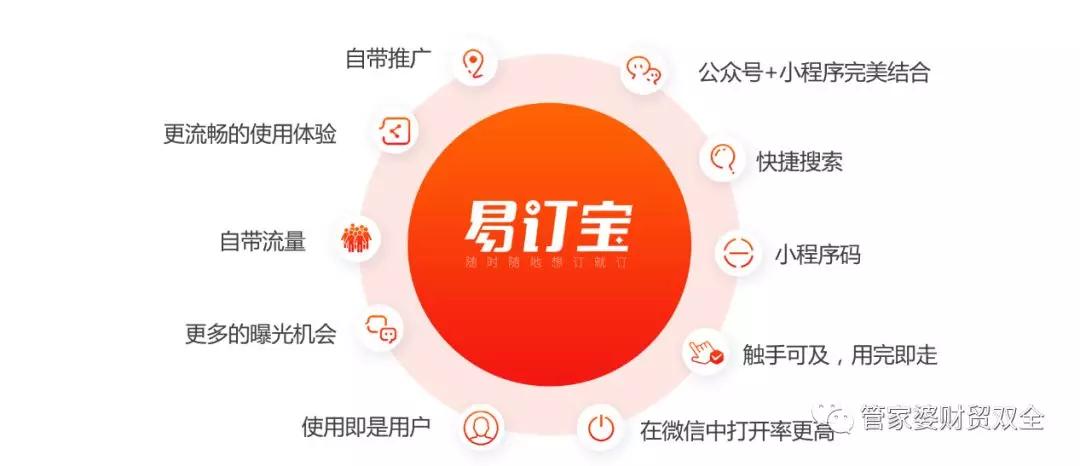 揭秘7777788888管家婆，優(yōu)勢(shì)一覽，揭秘，7777788888管家婆的優(yōu)勢(shì)概覽