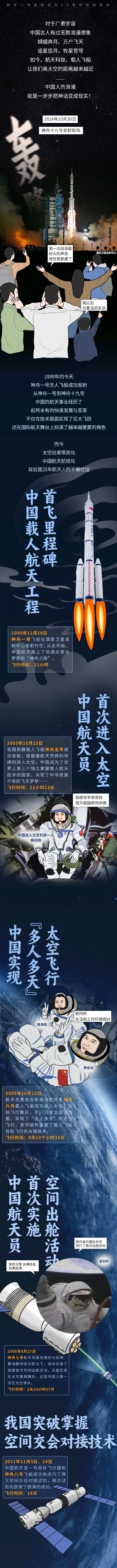 中國目前的頂尖武器，國防力量與科技進(jìn)步的結(jié)晶，中國頂尖武器，國防力量與科技進(jìn)步的輝煌結(jié)晶