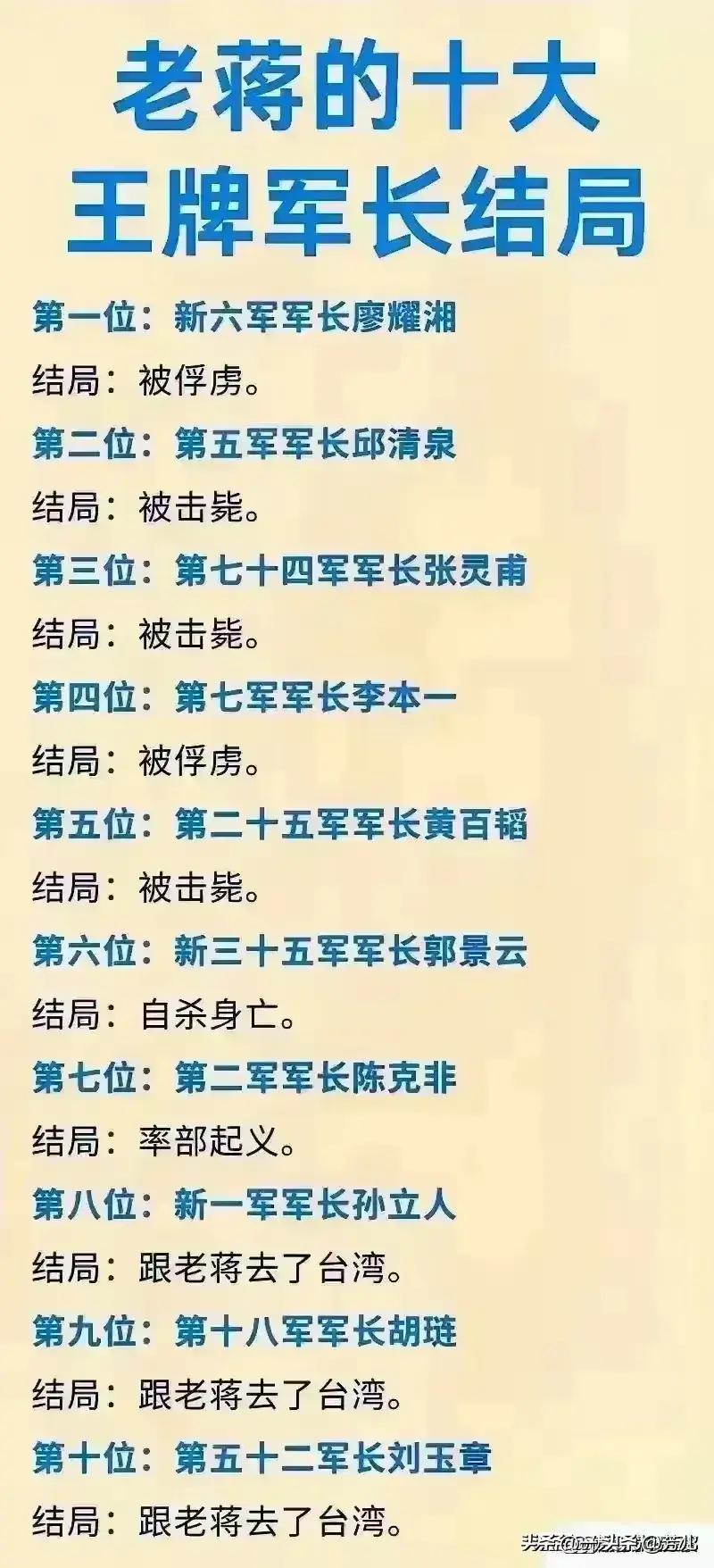 中國軍校排名及分數(shù)線概覽，中國軍校排名及錄取分數(shù)概覽