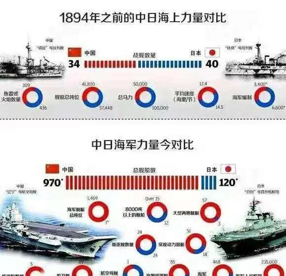 中國的軍事力量排名，全球視角的評估，全球視角評估，中國軍事力量的排名與實(shí)力