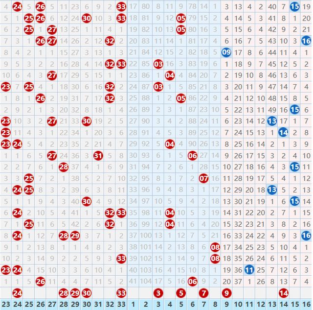 揭秘2024新澳生肖走勢圖——掌握未來運(yùn)勢，洞悉生肖變化，揭秘2024新澳生肖走勢圖，洞悉生肖變化，掌握未來運(yùn)勢走向
