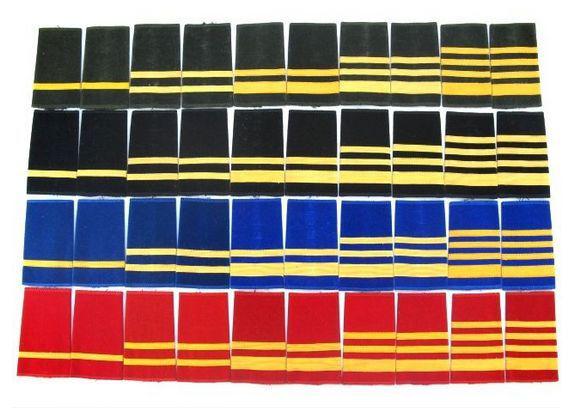 軍士長肩章排列圖片及其相關(guān)知識介紹，軍士長肩章排列圖片與相關(guān)知識詳解