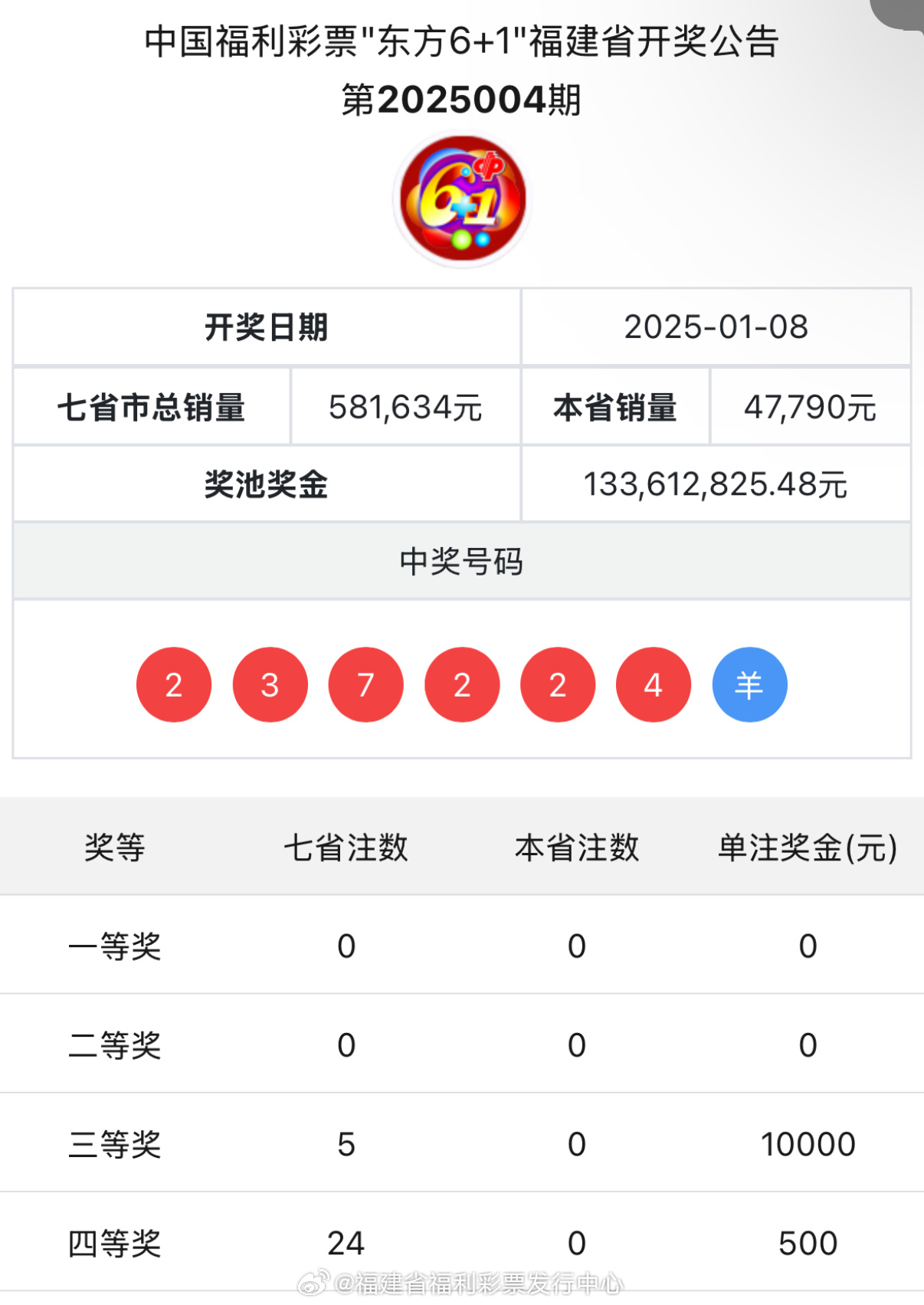 一碼爆特開獎(jiǎng)結(jié)果查詢——快速獲取最新開獎(jiǎng)信息，一碼爆特最新開獎(jiǎng)結(jié)果查詢，快速獲取最新開獎(jiǎng)信息