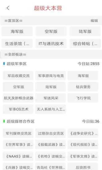 軍事論壇超級大本營，聚焦軍事熱點，解讀全球軍情，軍事論壇超級大本營，全球軍情解讀與熱點聚焦