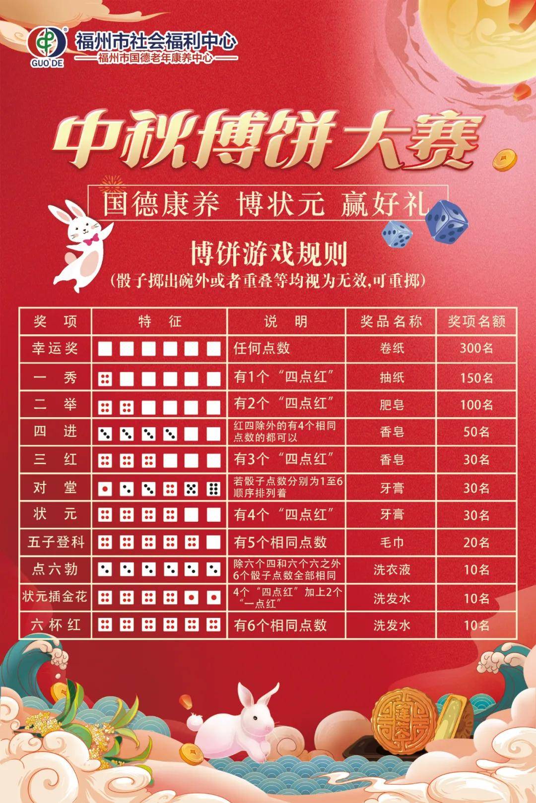揭秘未來彩票奧秘，2025天天開好彩大全開獎結(jié)果揭曉，揭秘未來彩票奧秘，2025天天開好彩大獎揭曉