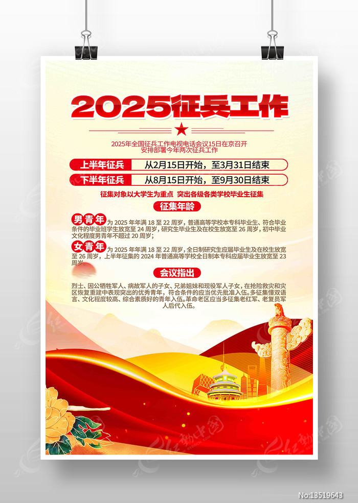 關(guān)于即將到來的2025春季征兵，你需要知道的一切，關(guān)于即將到來的春季征兵，你需要了解的所有信息