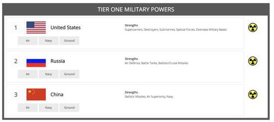 軍事網(wǎng)軍事網(wǎng)址，探索軍事領(lǐng)域的權(quán)威資源平臺(tái)，軍事網(wǎng)，權(quán)威軍事資源探索平臺(tái)