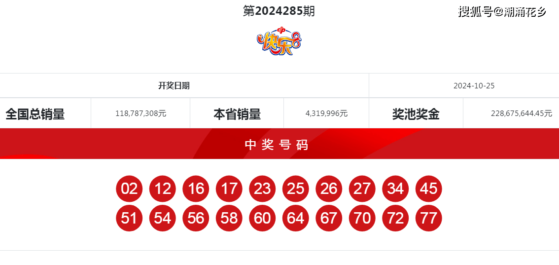 王中王493333中特馬開獎結(jié)果號碼——最新開獎動態(tài)與解析，王中王最新開獎動態(tài)及結(jié)果號碼解析