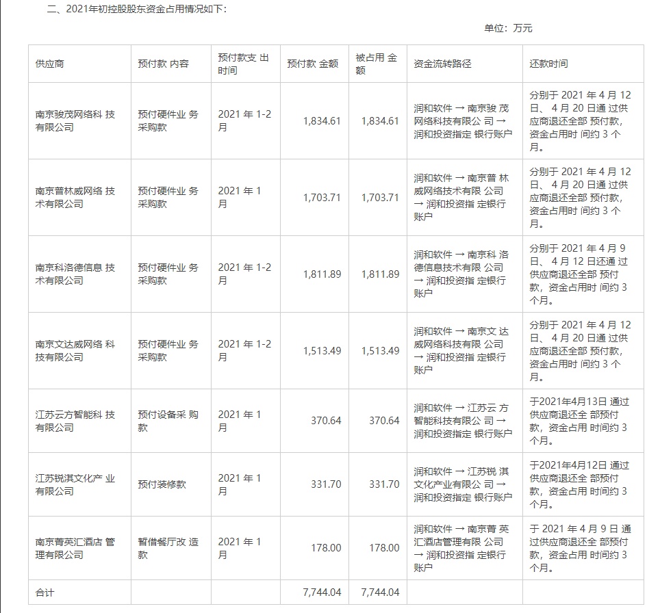四季六順澳門開獎結(jié)果解析與預(yù)測，澳門四季六順開獎結(jié)果解析與預(yù)測報告