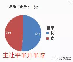 澳門三中三100%精準(zhǔn)分析解讀資料，澳門三中三精準(zhǔn)分析解讀資料大全