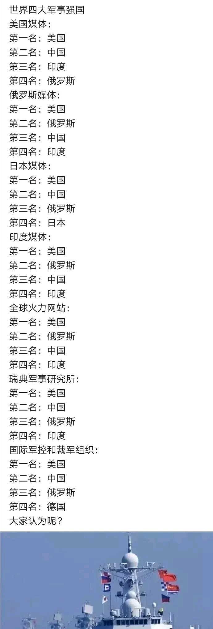 世界軍事強國最新排名及其影響力分析，全球軍事強國最新排名及影響力深度解析