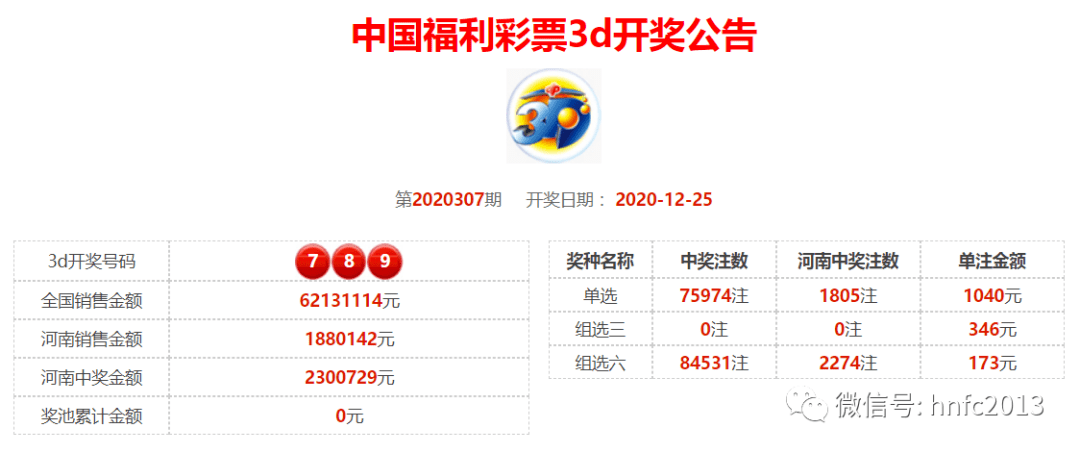 新澳門六開獎(jiǎng)結(jié)果及今日開獎(jiǎng)記錄全面解析，澳門新開獎(jiǎng)結(jié)果及今日開獎(jiǎng)記錄深度解析