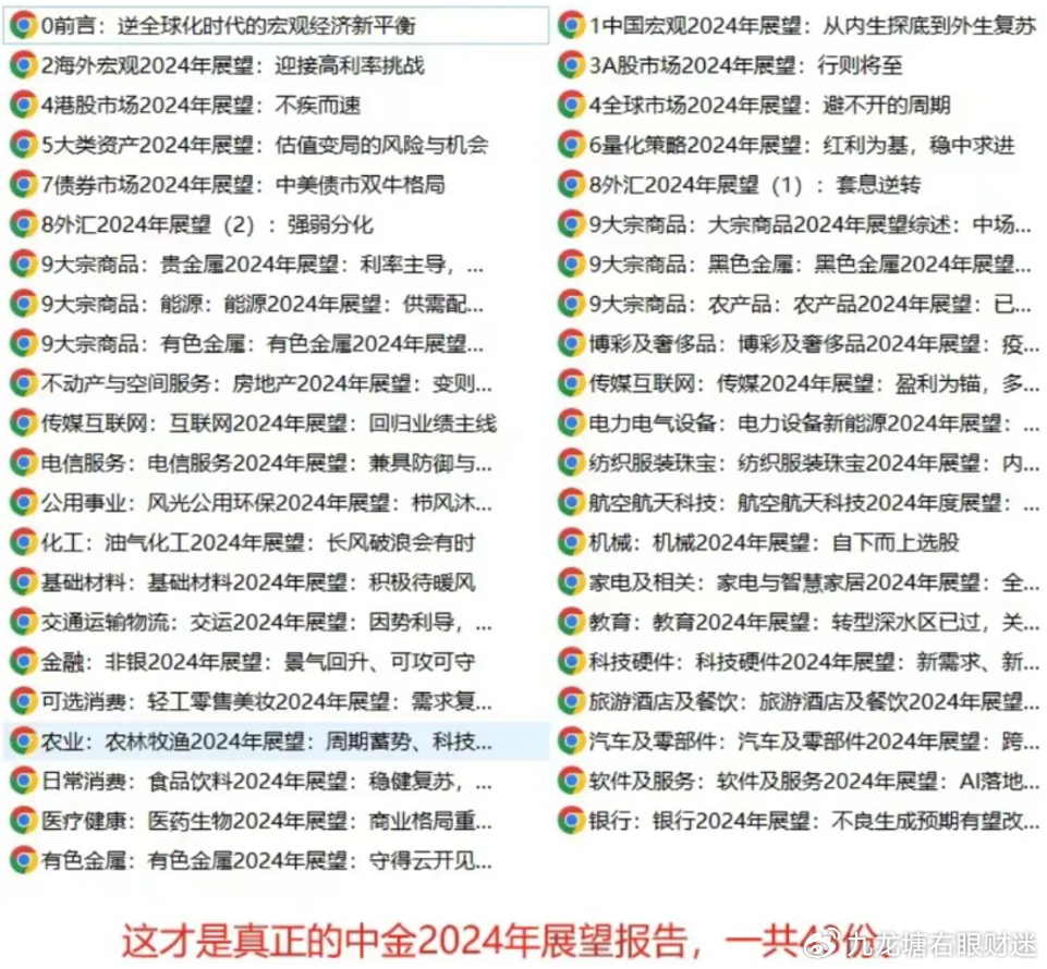 重磅推薦2025全年資料免費大全——一站式獲取海量優(yōu)質(zhì)資源，重磅推薦，一站式獲取海量優(yōu)質(zhì)資源，2025全年資料免費大全