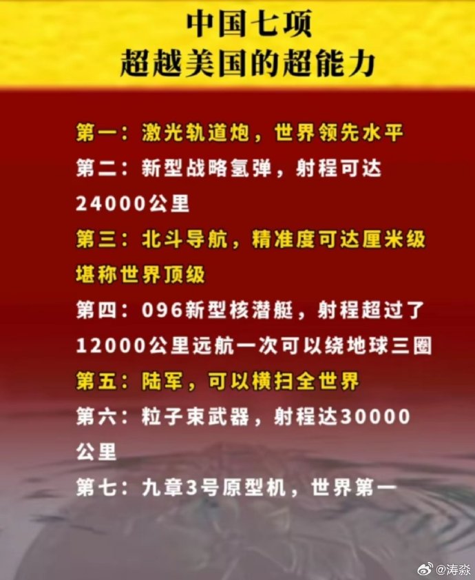 中國(guó)最先進(jìn)的武器概述，中國(guó)尖端武器概覽