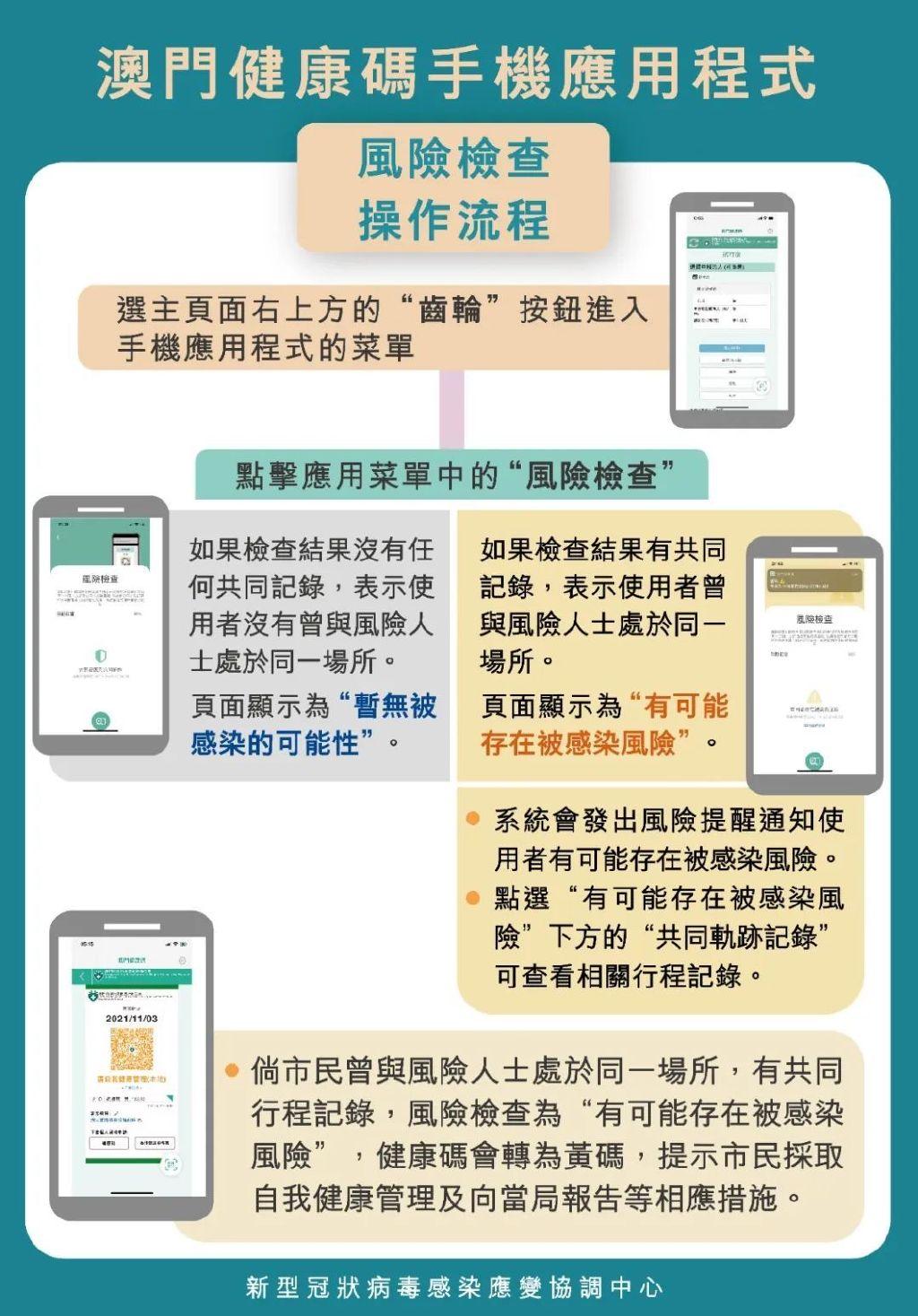 揭秘澳門最精準一碼，揭秘背后的秘密與真相，澳門一碼精準揭秘，背后的秘密與真相