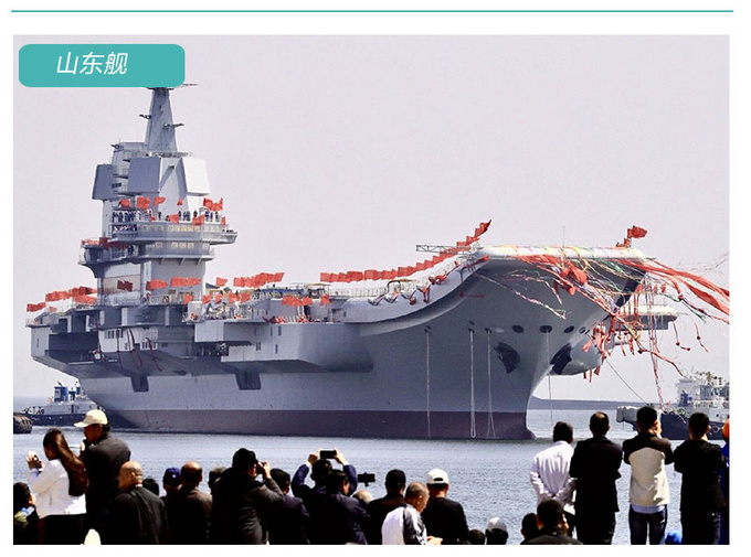 山東艦配置參數(shù)詳解，山東艦配置參數(shù)全面解析