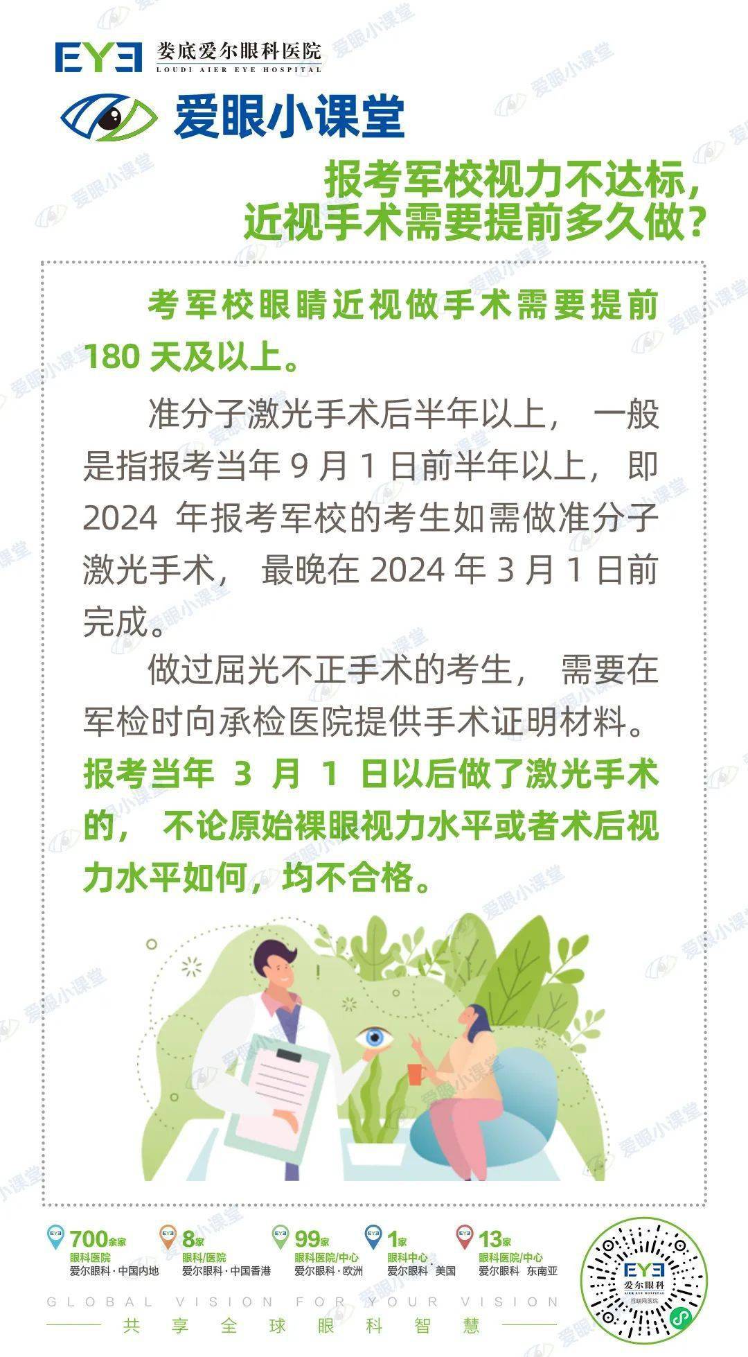 考軍校提前多久做近視手術(shù)，全面解析與時間規(guī)劃，考軍校近視手術(shù)規(guī)劃與時間解析指南