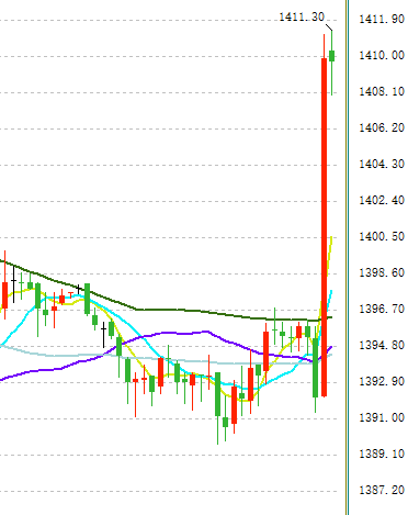 新澳開獎結果走勢圖近50期，深度分析與預測，新澳開獎結果走勢圖近50期深度分析與預測報告
