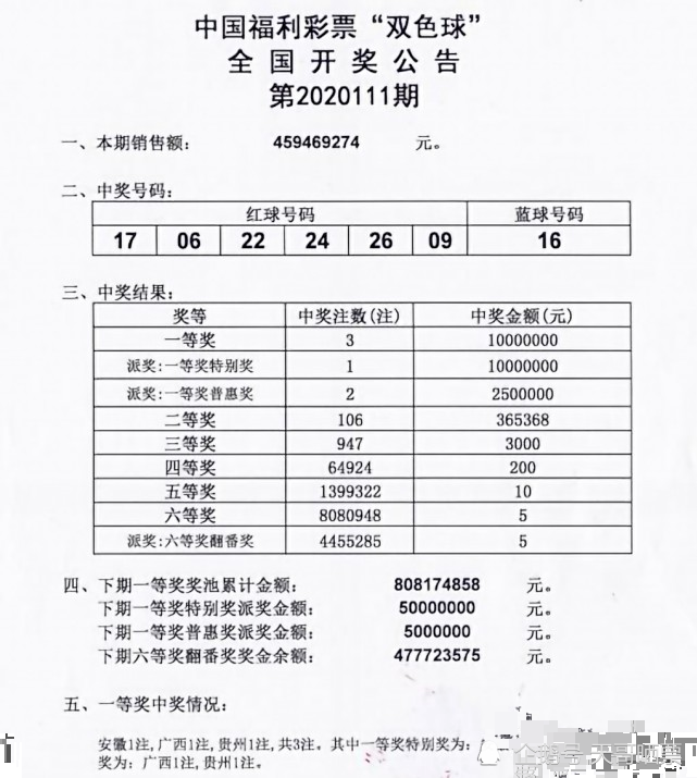 奧門六開獎號碼今晚開獎結果查詢表——快速、準確獲取開獎數(shù)據(jù)，奧門六開獎號碼今晚開獎結果查詢表，快速準確獲知開獎數(shù)據(jù)