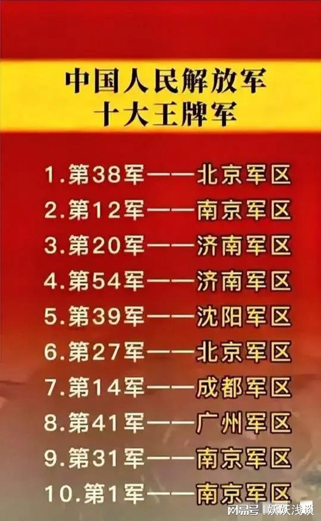 中國(guó)13個(gè)集團(tuán)軍的實(shí)力排名及概述，中國(guó)13個(gè)集團(tuán)軍的實(shí)力排名與概述概覽