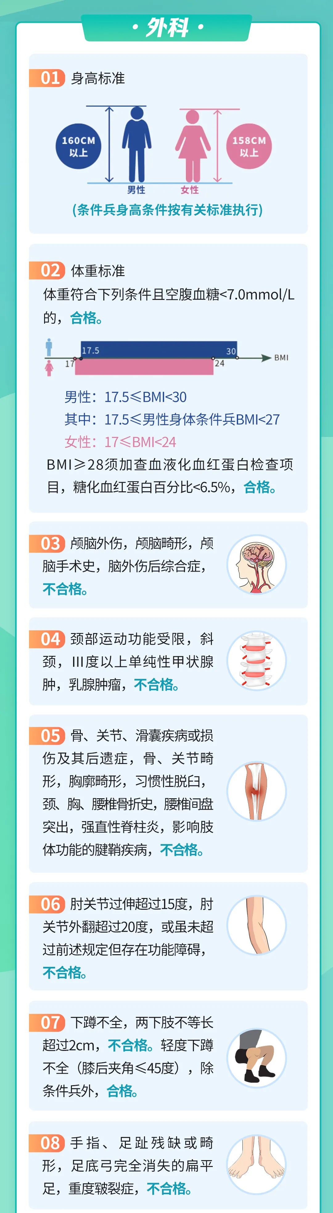 征兵體檢最新標(biāo)準(zhǔn)解讀與解析，征兵體檢最新標(biāo)準(zhǔn)解讀與詳解