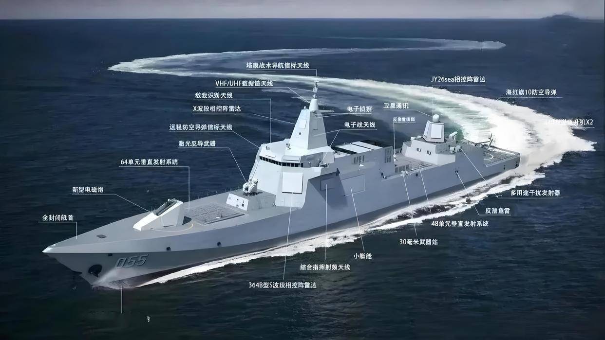 八艘055驅(qū)逐艦?zāi)芊駬魯『侥?，深入解析現(xiàn)代海戰(zhàn)策略與武器性能，八艘055驅(qū)逐艦VS航母，現(xiàn)代海戰(zhàn)策略與武器性能深度解析