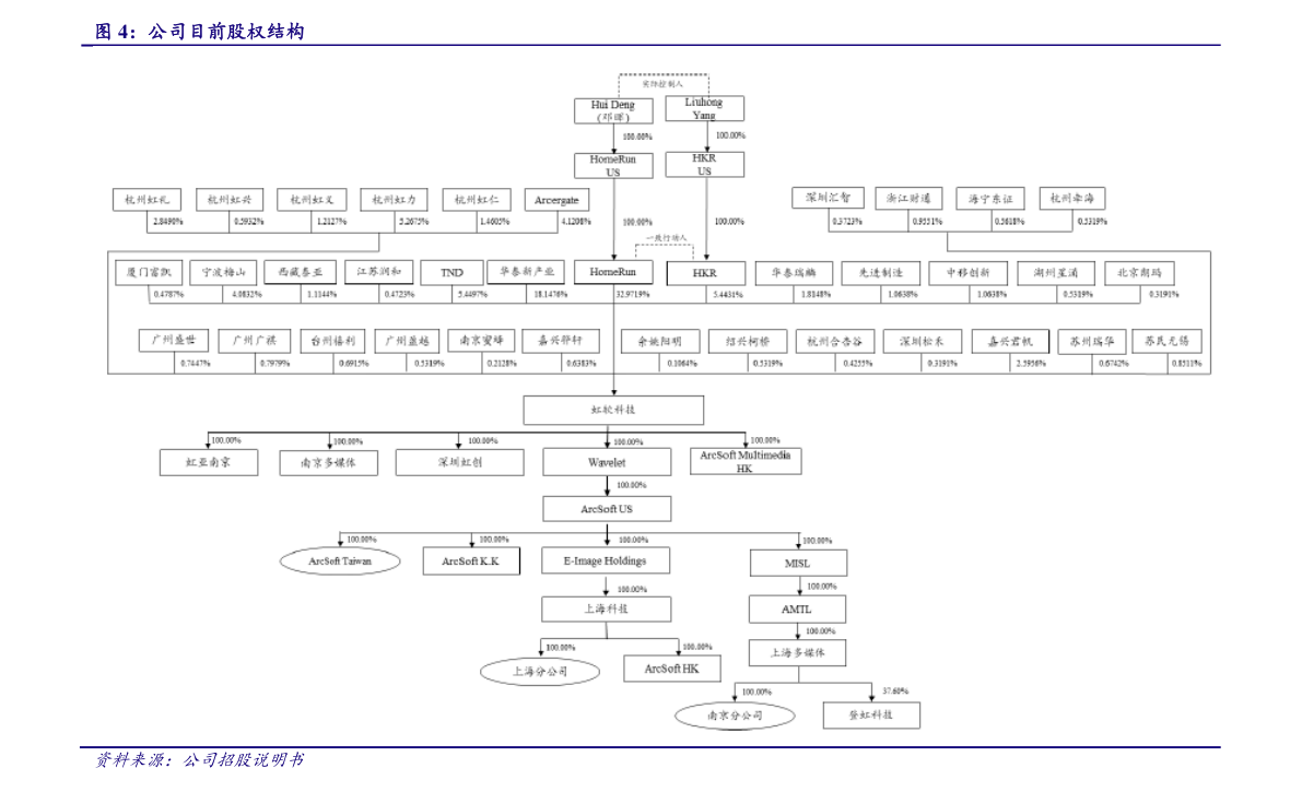 2021年最新一期軍情觀察室視頻深度解析，深度解析，2021年最新一期軍情觀察室視頻