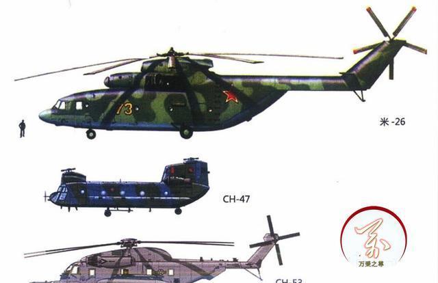 直8直升機(jī)參數(shù)詳解，直8直升機(jī)詳細(xì)參數(shù)解析