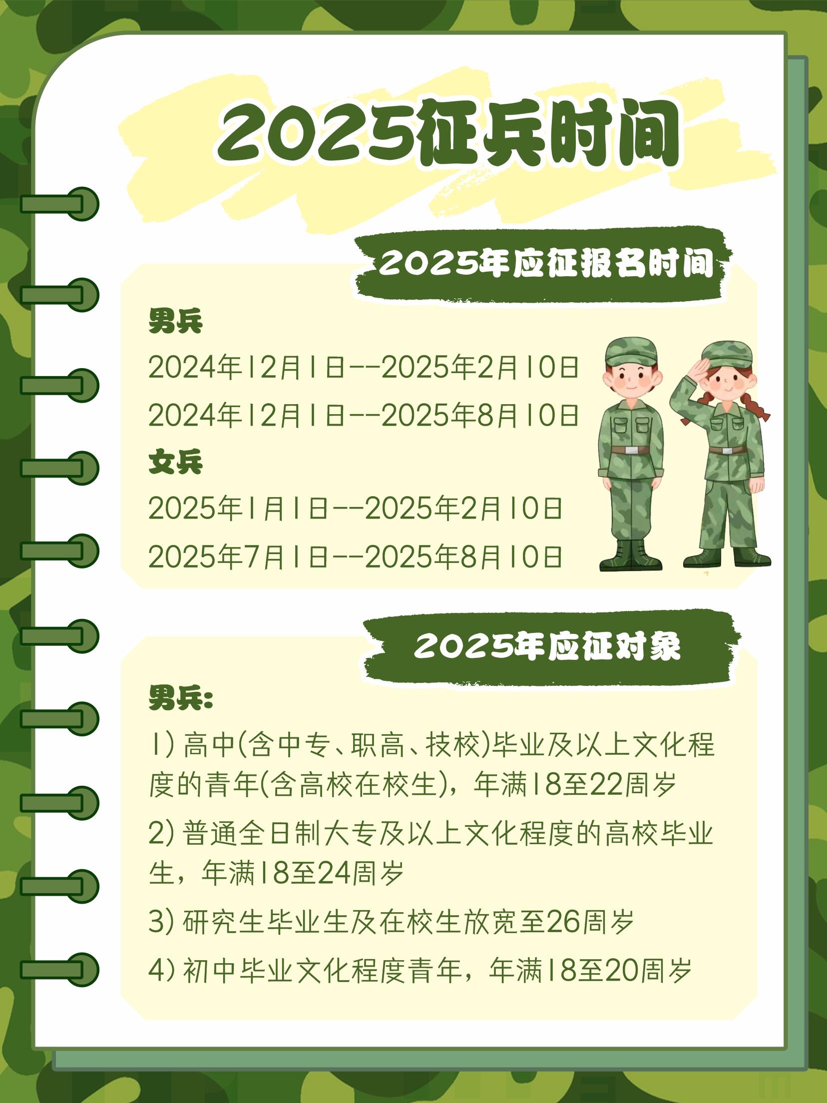 關(guān)于2025年征兵報名時間和條件的全面解析，2025年征兵報名時間與條件全面解讀