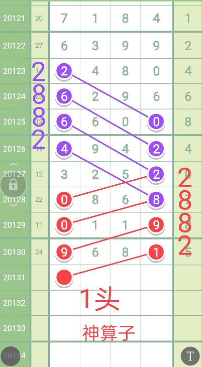 神算子碼一肖中特王中王——揭秘生肖運(yùn)勢(shì)與預(yù)測(cè)的秘密，揭秘生肖運(yùn)勢(shì)預(yù)測(cè)真相，神算子碼一肖中特王中王解析