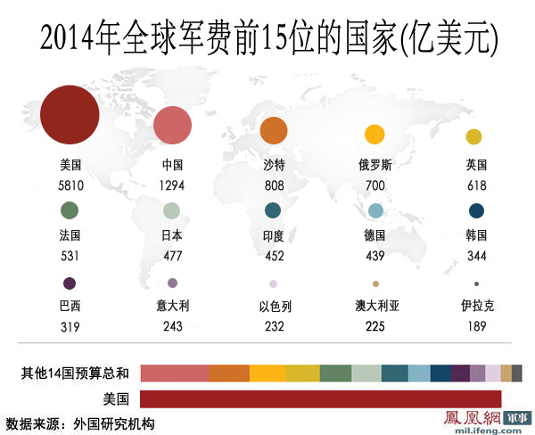 全球軍事排名前十的國家，實力、戰(zhàn)略與未來展望，全球軍事排名前十國家，實力評估與未來戰(zhàn)略展望