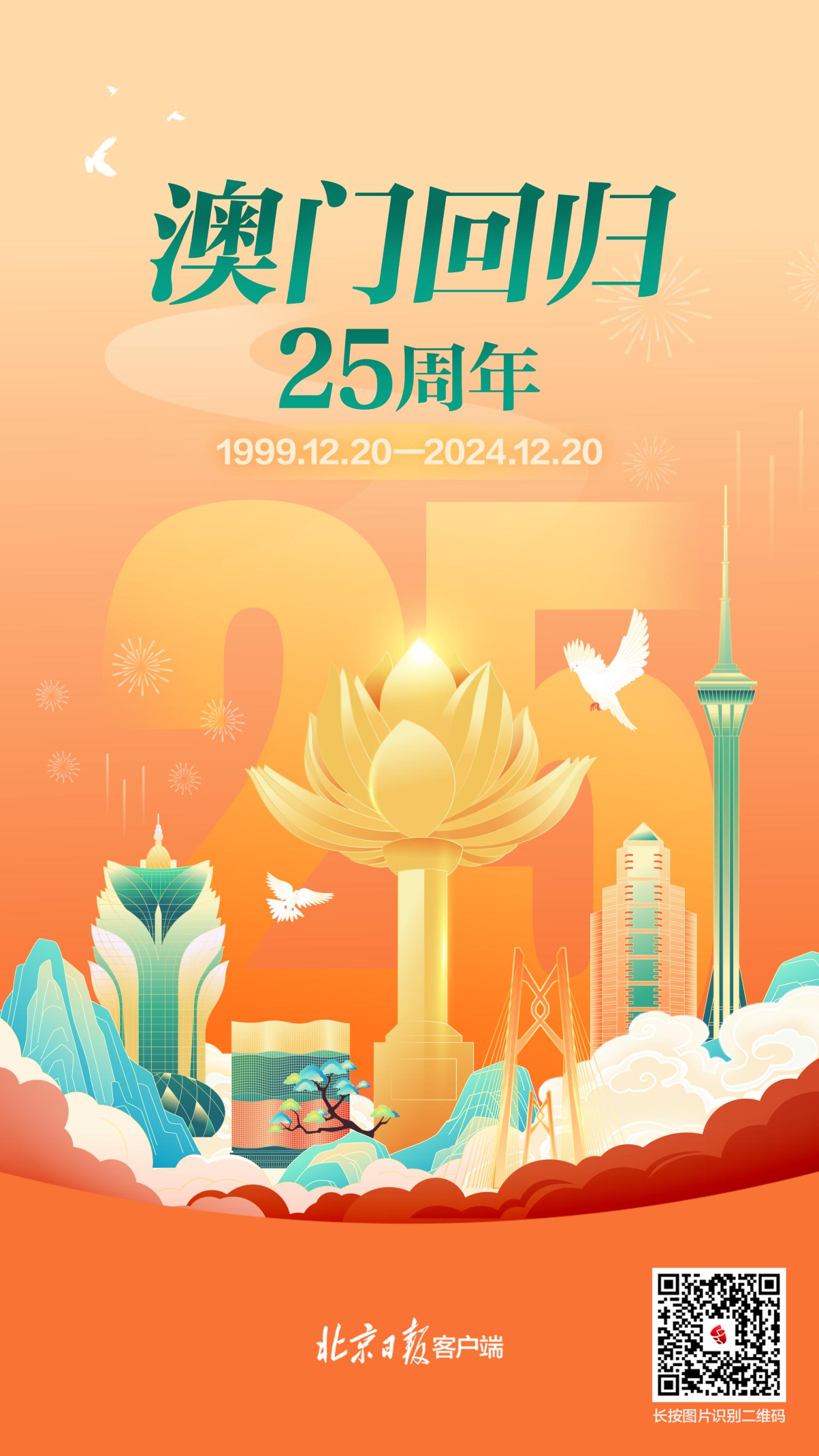 澳門正版掛牌游戲，探索未來的機遇與挑戰(zhàn)（2025展望），澳門正版掛牌游戲的未來展望，機遇與挑戰(zhàn)并存（2025年發(fā)展預(yù)測）