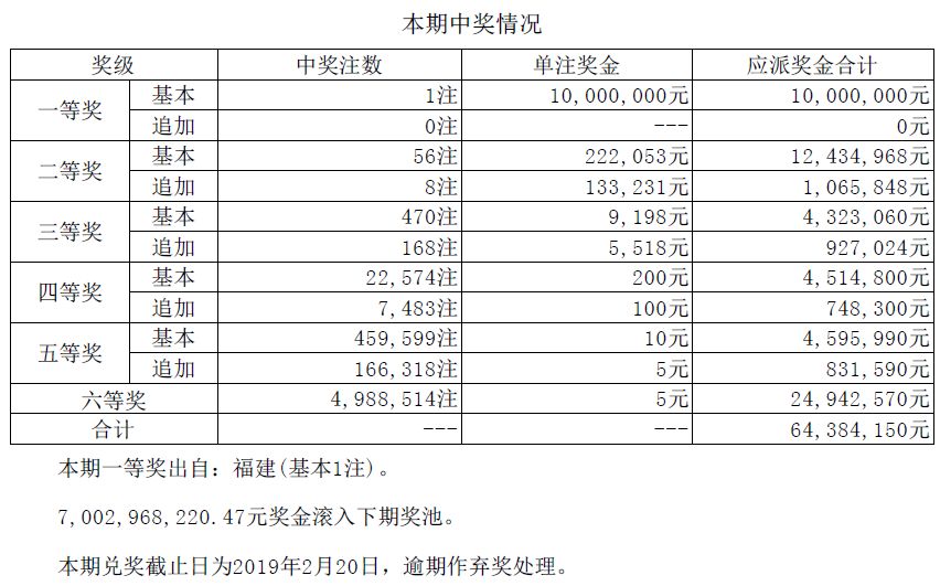 澳門碼開獎結(jié)果2023開獎記錄查詢，最新開獎信息與策略分析，澳門碼開獎結(jié)果及策略分析，最新開獎記錄查詢 2023年數(shù)據(jù)解讀