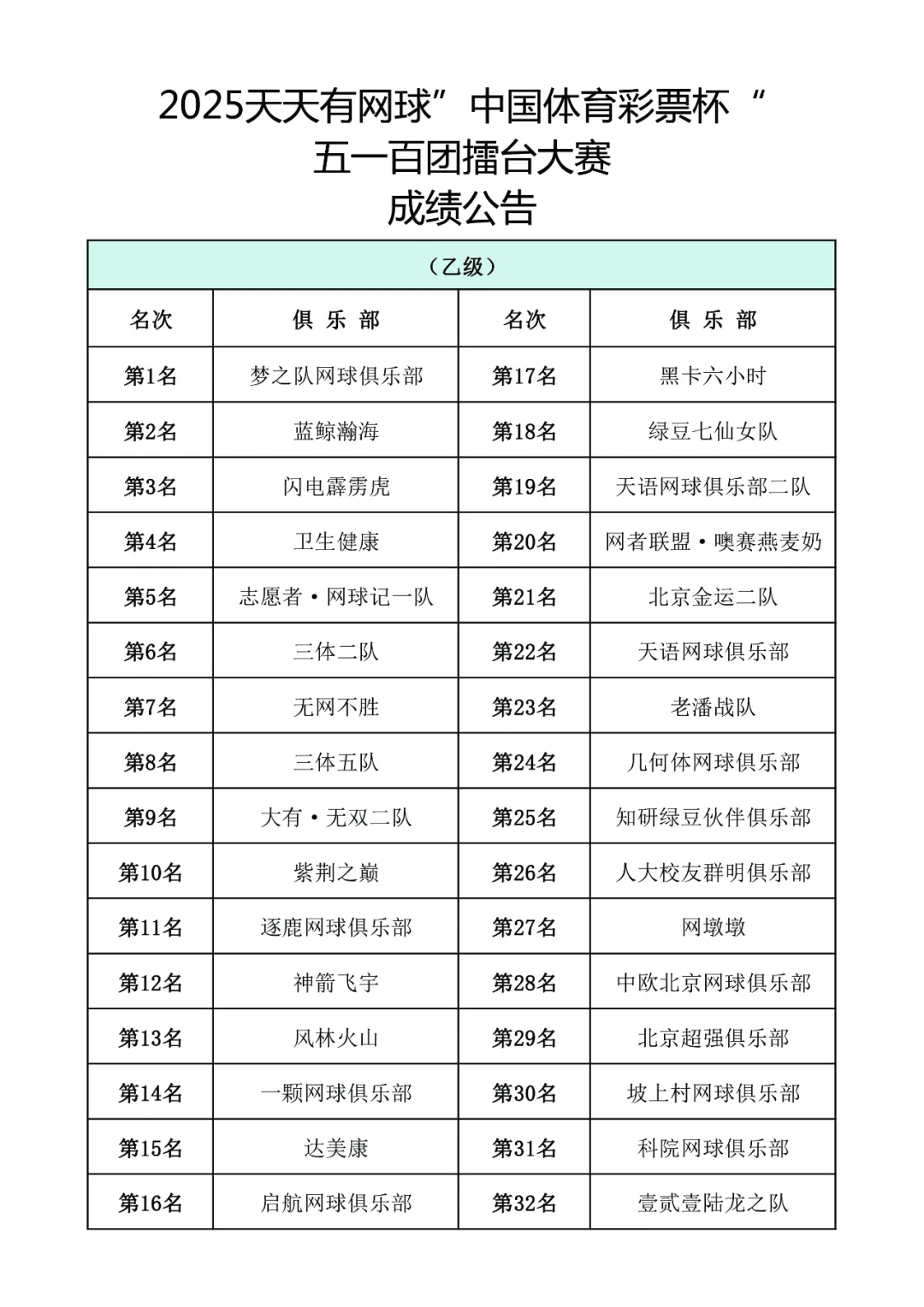 2025天天彩正版資料大全——獲取最新彩票信息的必備指南，2025天天彩正版資料大全，最新彩票信息獲取必備指南
