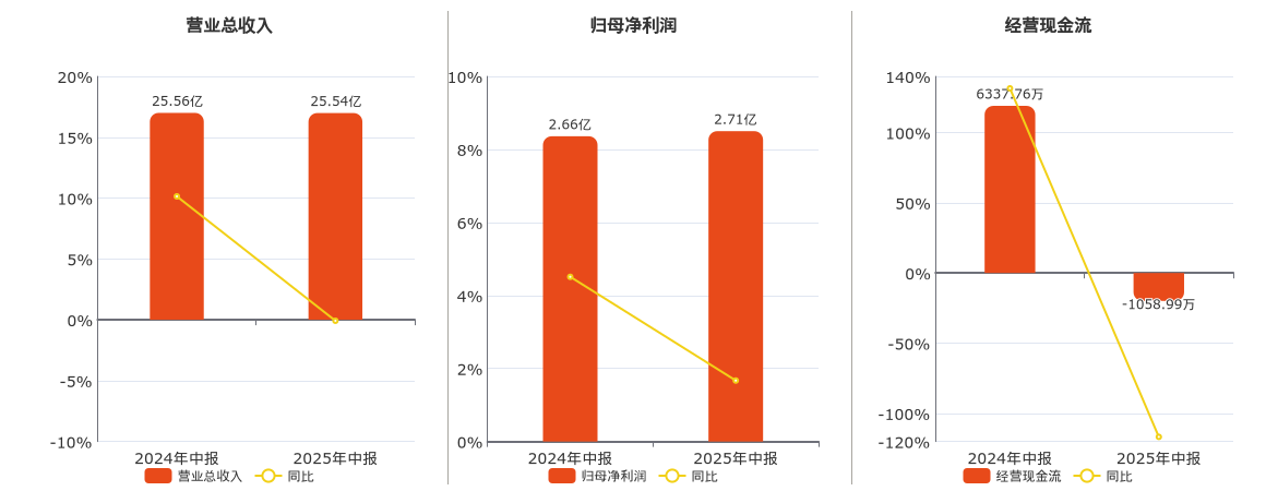 獨家解析2025新澳天天開彩資料大全——全面解讀彩票新動向，獨家解析，2025新澳天天開彩資料大全——揭秘彩票新動向全攻略