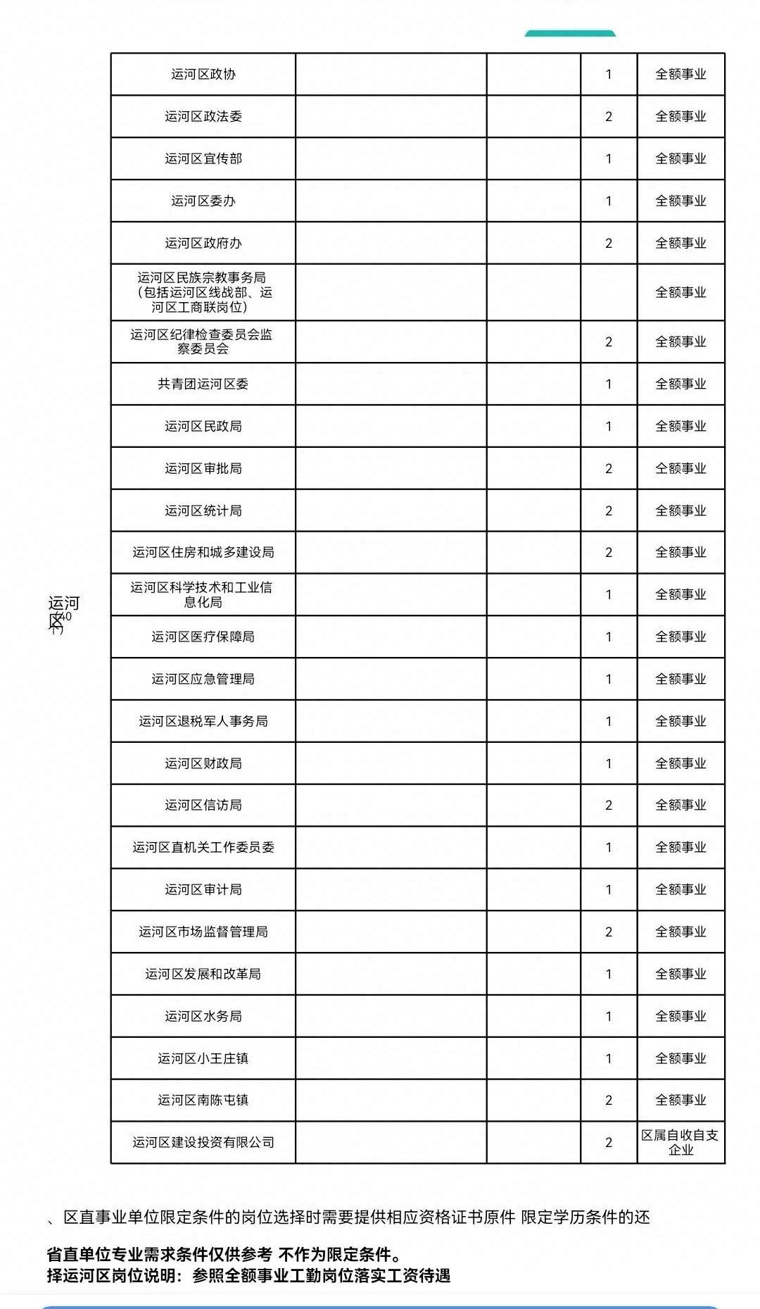 關(guān)于2023年直招軍士條件的全面解析，2023年直招軍士條件全面解讀