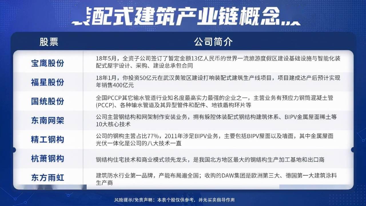 新澳2025精準正版查詢近50期，全方位解析與預測，新澳2025精準正版查詢近50期深度解析與預測報告