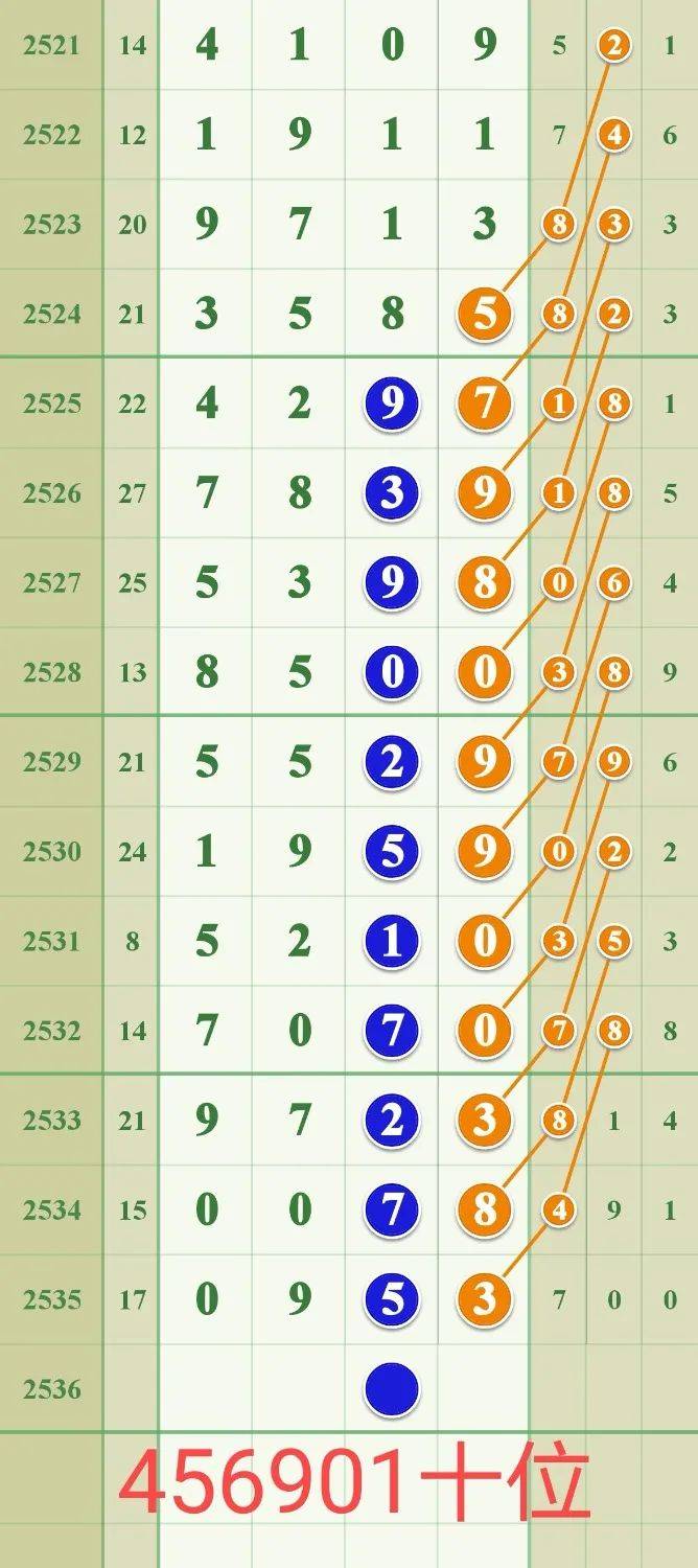 平持精準平特一肖王中王，揭秘SEO優(yōu)化之道，揭秘SEO優(yōu)化秘訣，精準平特一肖王中王之道