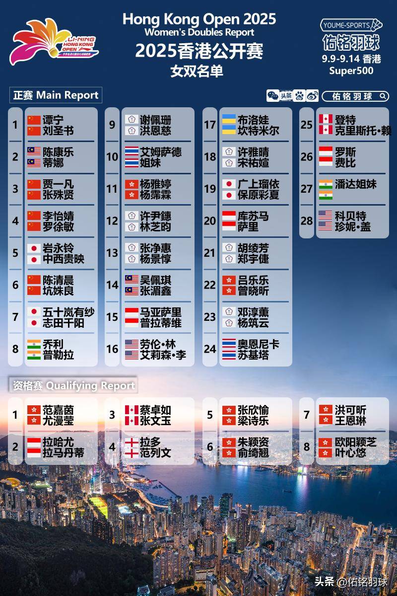 預(yù)測(cè)未來(lái)的幸運(yùn)之星，探索香港港六彩票的2025年開獎(jiǎng)號(hào)碼，預(yù)測(cè)未來(lái)幸運(yùn)之星，香港港六彩票2025年開獎(jiǎng)號(hào)碼大揭秘