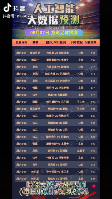 澳門(mén)天天彩免費(fèi)資料大全——探索彩票世界的奧秘，澳門(mén)天天彩免費(fèi)資料大全，揭秘彩票世界的秘密