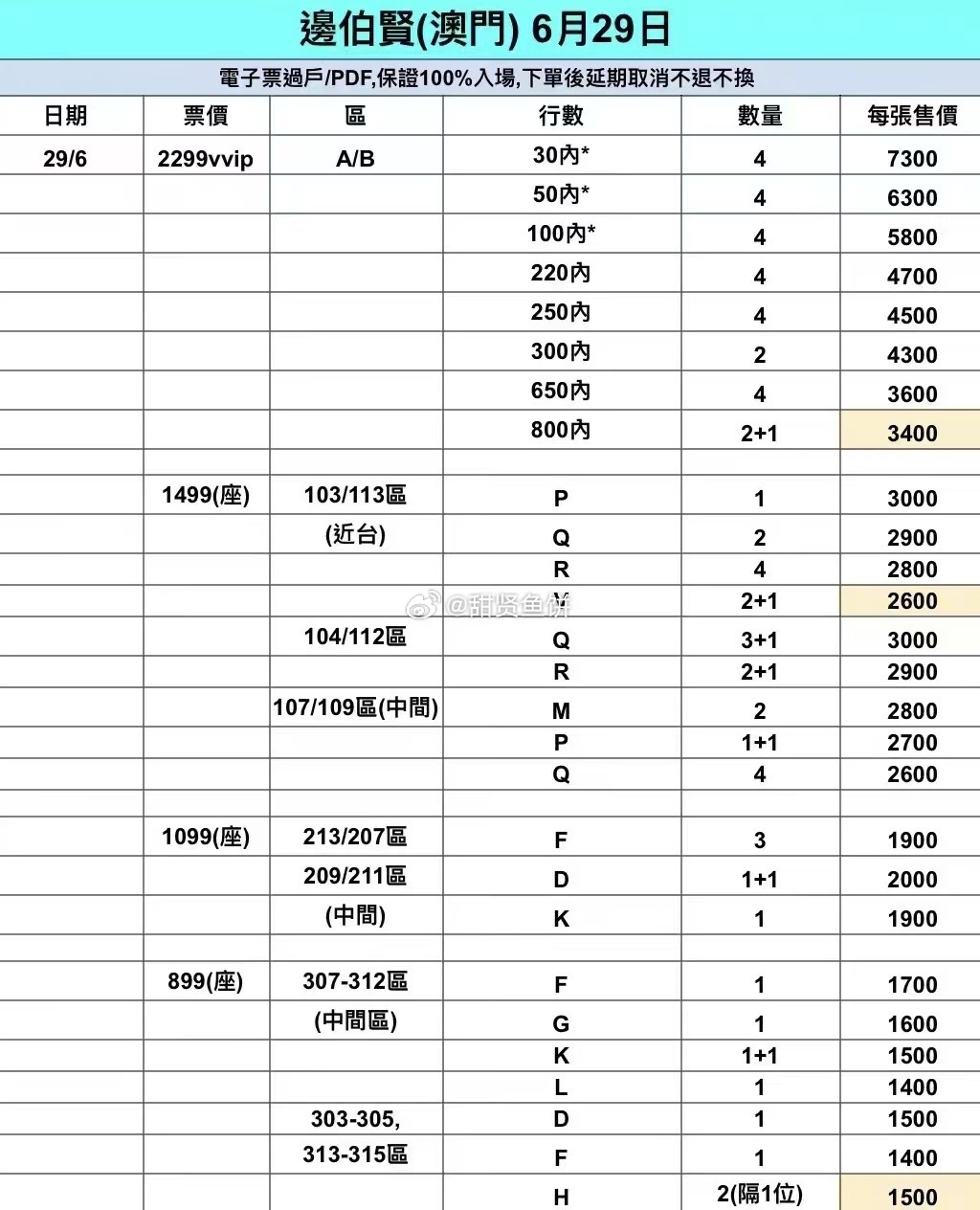 澳門最快開(kāi)獎(jiǎng)時(shí)間表格圖詳解，澳門最快開(kāi)獎(jiǎng)時(shí)間表格圖解析