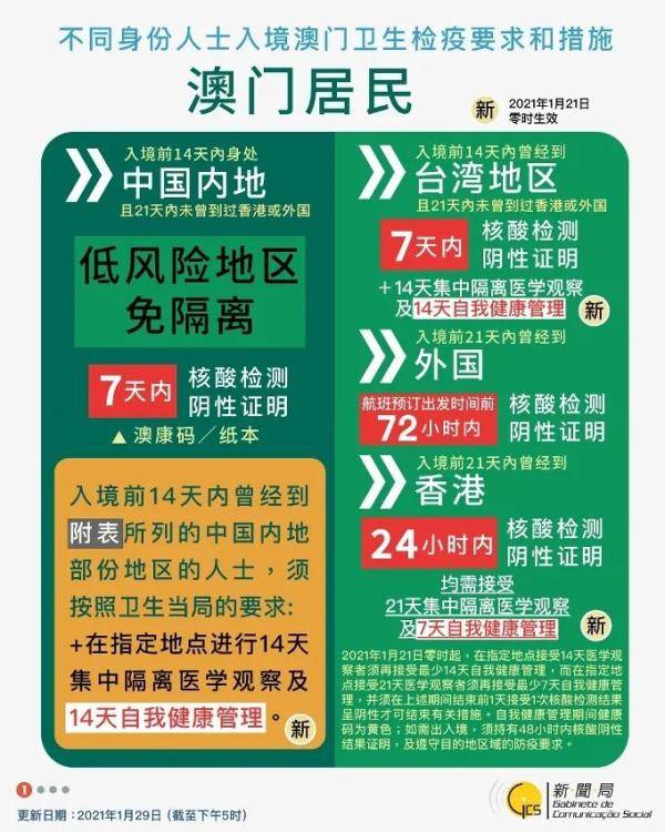 探索未來，2025新澳白小姐免費資料一網(wǎng)打盡，探索未來，一網(wǎng)打盡2025新澳白小姐免費資料