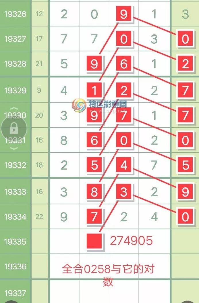 王中王七肖一碼，揭秘背后的秘密與SEO策略，揭秘王中王七肖一碼背后的秘密與SEO策略之道