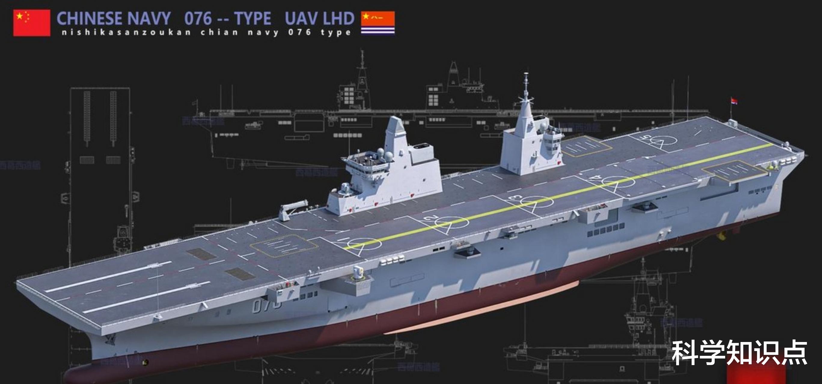 關(guān)于最新076艦建造進(jìn)展消息深度解析，最新076艦建造進(jìn)展深度解析